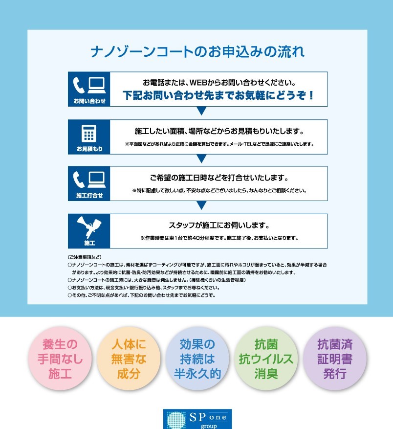 抗菌・抗ウイルス・消臭の「ナノゾーンコート」